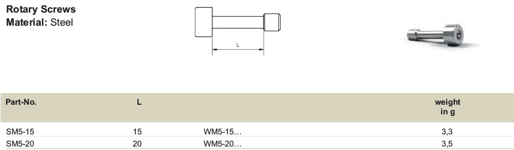 M5/M3/M2/M4旋转关节